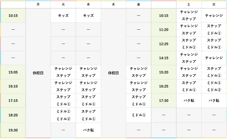 週間スケジュール