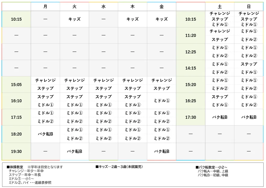 週間スケジュール