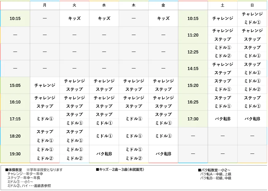 週間スケジュール