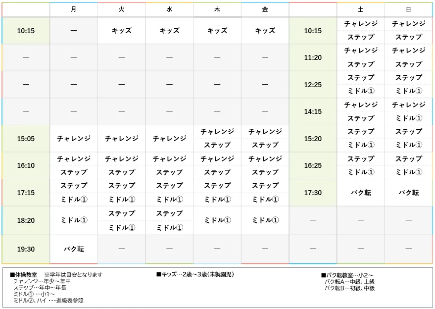 週間スケジュール
