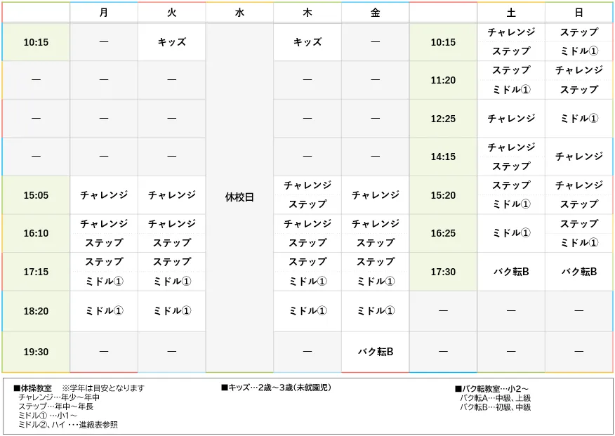 週間スケジュール