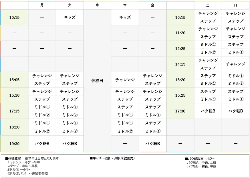 週間スケジュール