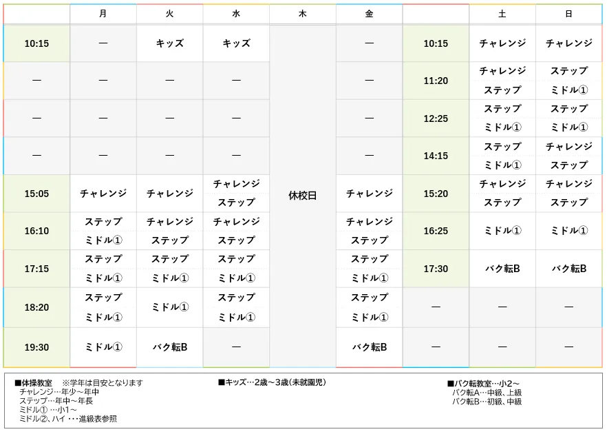 週間スケジュール