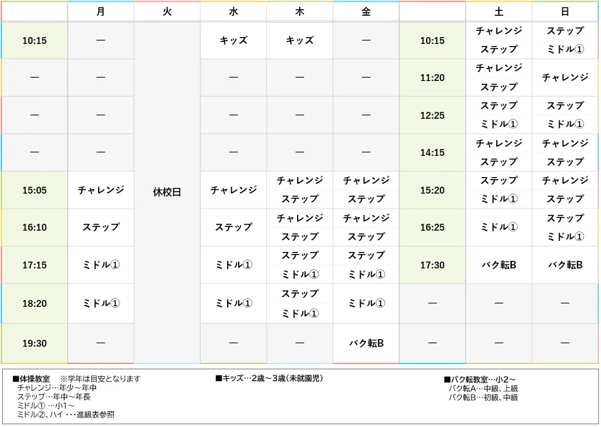 週間スケジュール