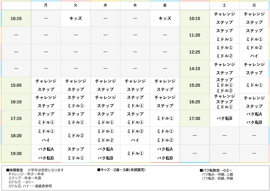 週間スケジュール