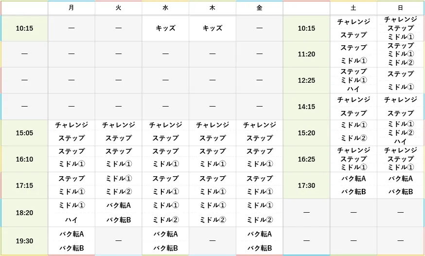 週間スケジュール