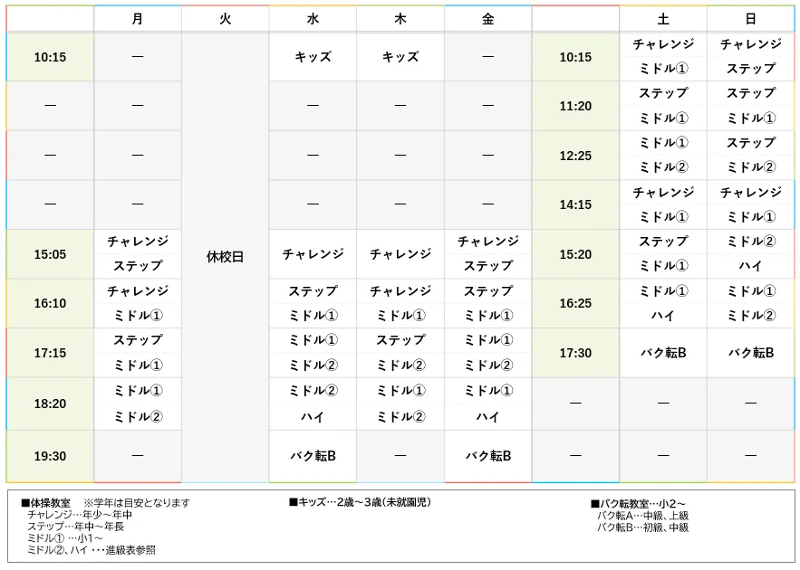 週間スケジュール
