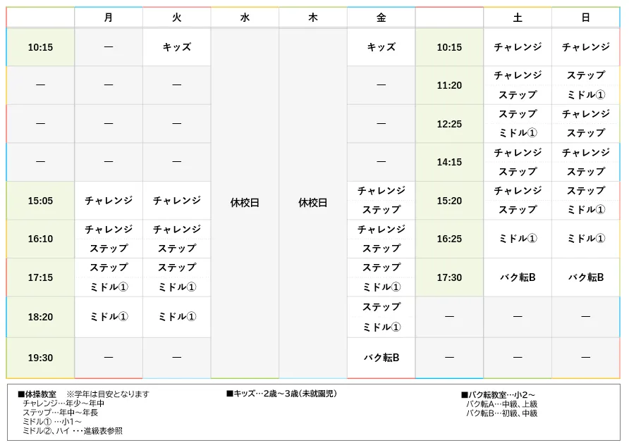 週間スケジュール