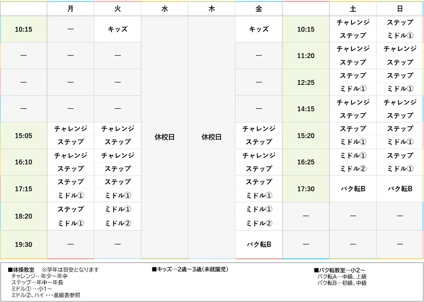 週間スケジュール