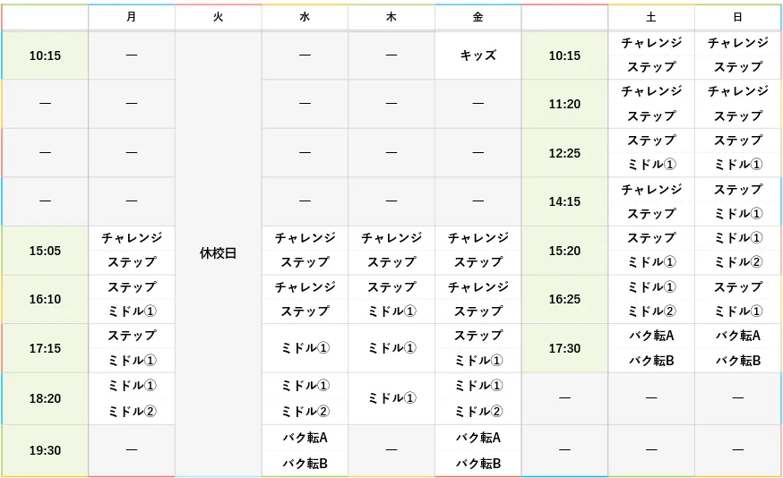 週間スケジュール