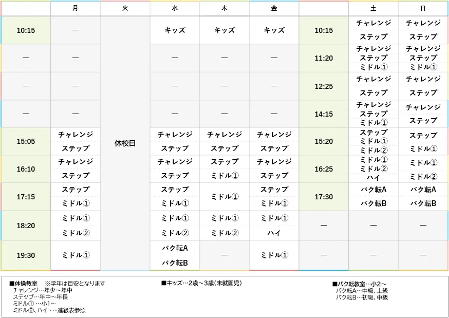 週間スケジュール