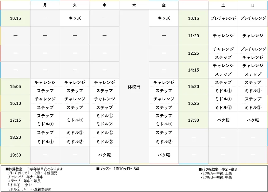 週間スケジュール