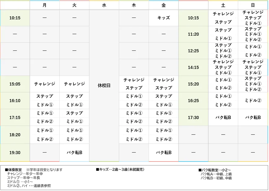 週間スケジュール