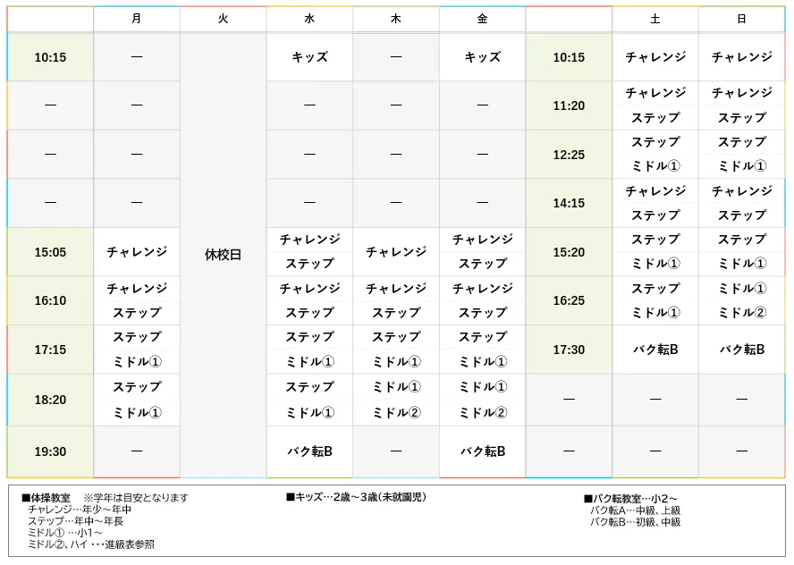 週間スケジュール